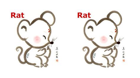 karakter shio tikus